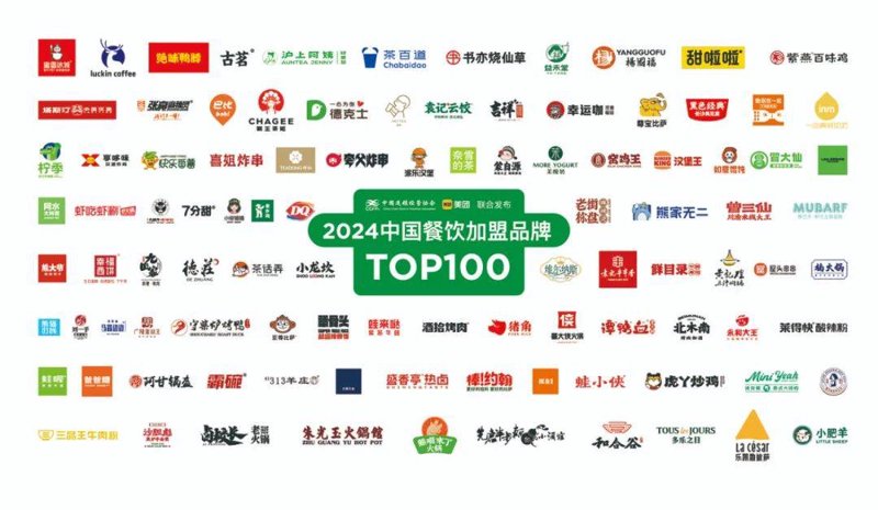 食堂承包市场:精细化经营与管理提升