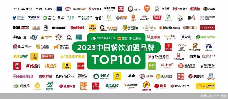 餐饮加盟潮来袭:把握机会与挑战